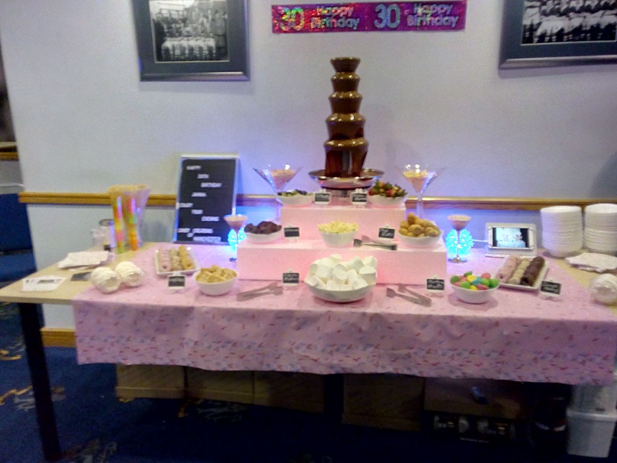 CandycreationGM's tweet photo. We where @thesilkmen last night for a 30th birthday party it was lovely being there had lots of fun thank you for having us hope to see everyone again and thank you to our client for using us and hope enjoyed your night https://t.co/B8JjVU8ZuD