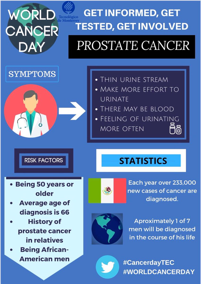 AlbertoWabi2001's tweet photo. #CancerDayTec #WorldDayCancer #DiaMundialContraElCancer https://t.co/drPdmzQjEv