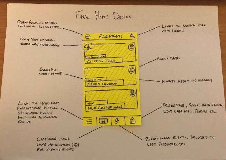 rjoycey's tweet photo. Already miss last term, really enjoyed working through prototyping and designing the elEvents app! #PencilFirstPixelLater #UXDesign #UXD https://t.co/X5iW1C9zgg
