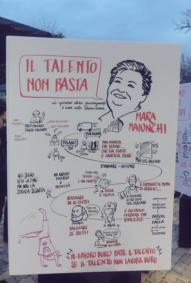 Il più grande insegnamento gli speaker del #Beautifulday non me lo stanno raccontando, me lo stanno mostrando. Respiro PASSIONE ❤️  #FattiGrande <a href="/EkisCoaching/">Ekis Coaching</a> <a href="/liviosgarbi/">liviosgarbi</a>