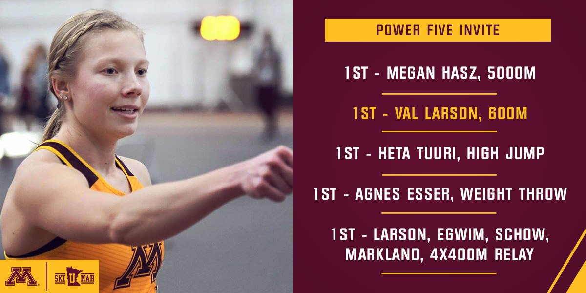 GopherCCTF's tweet photo. The No. 11 #Gophers took home five event titles at the #PowerFiveInvite this weekend.
γ½οΈπ: https://t.co/JWFiJ5ytIz https://t.co/YiG4Z2HQ9G