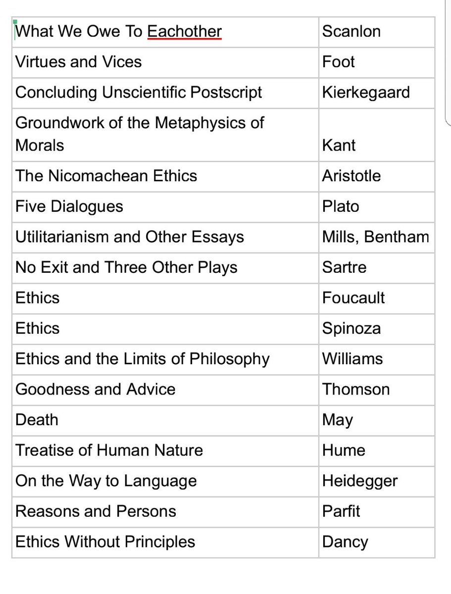 Harvard University Press on Twitter "How about 'What Is Good and Why