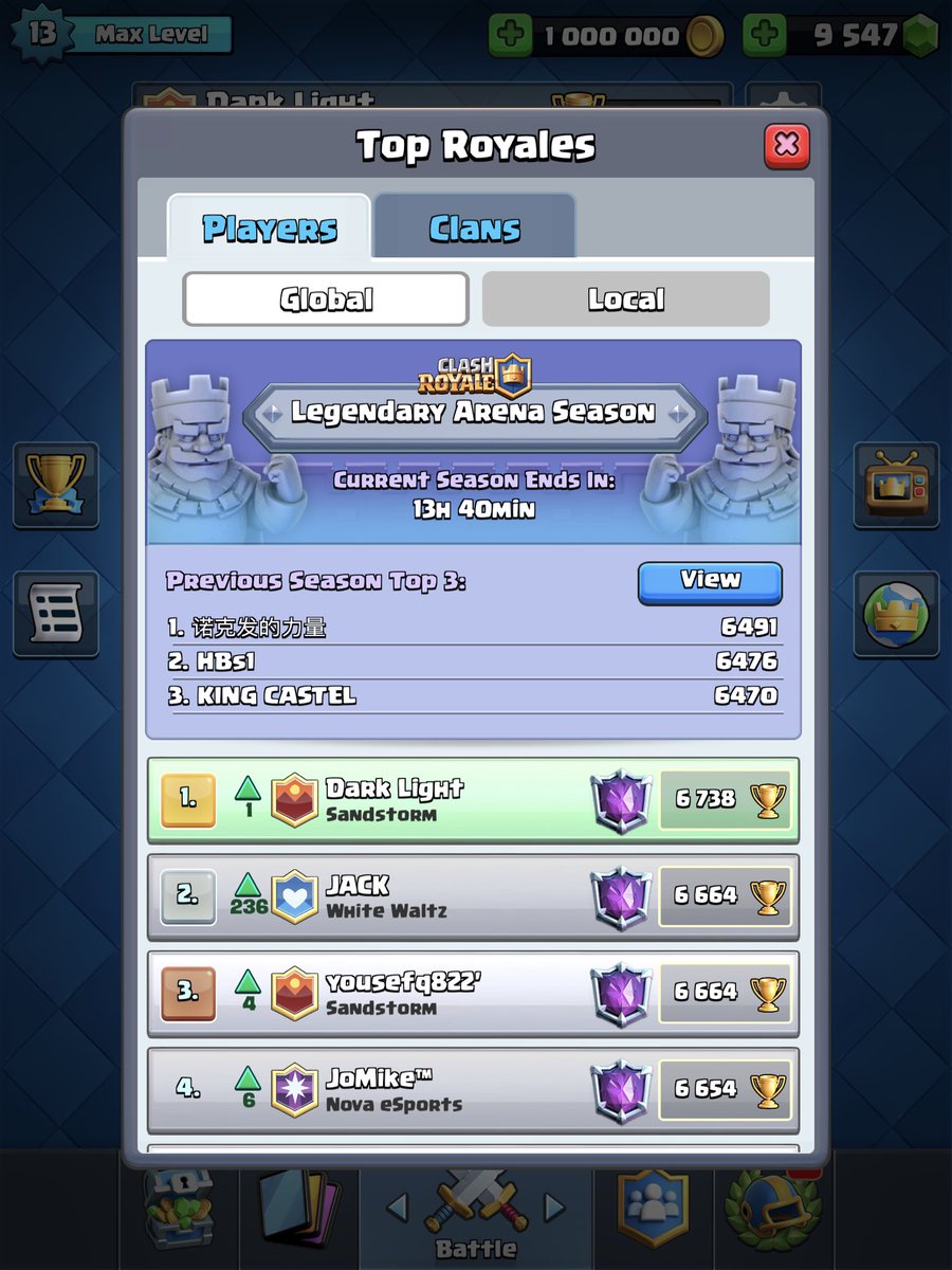 74 trofeos de diferencia, increible.