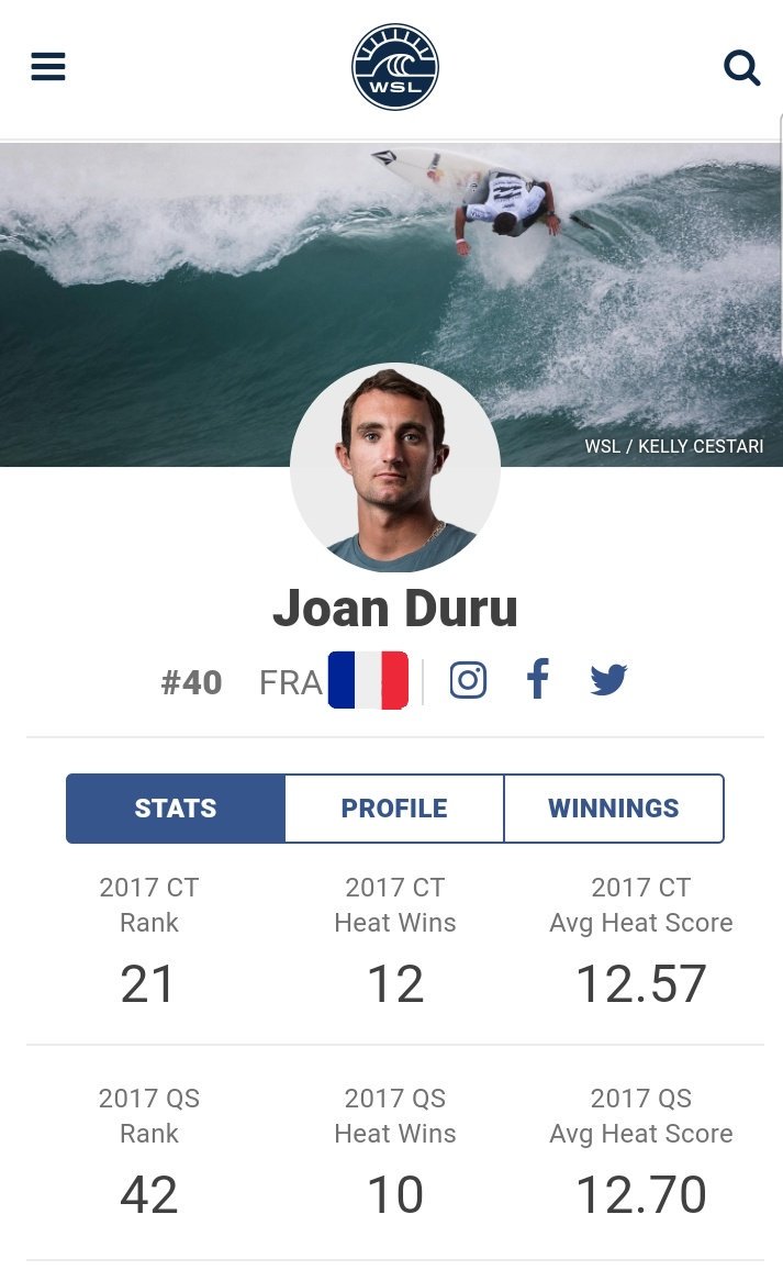 MensCS2023's tweet photo. 🔴 #SurfNEWS
#MQS2018 🏄♂️
#BanzaïPipeline 🌊
🇫🇷 #Xtegue qualifié pour les Quarts de finale du #MQS3k #VolcomPipePro @Volcom #TrueToThis @VolcomEurope
@VANS_66 https://t.co/k8RgMSC7ds