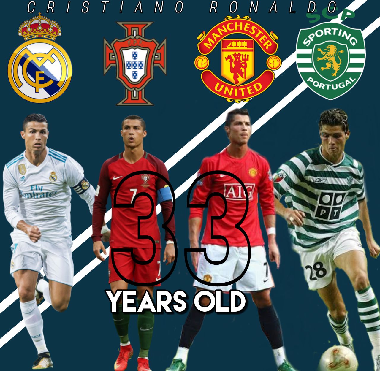 Happy Birthday to the best Footballer I have ever seen on a Football pitch, Happy Birthday Cristiano Ronaldo!  .. 