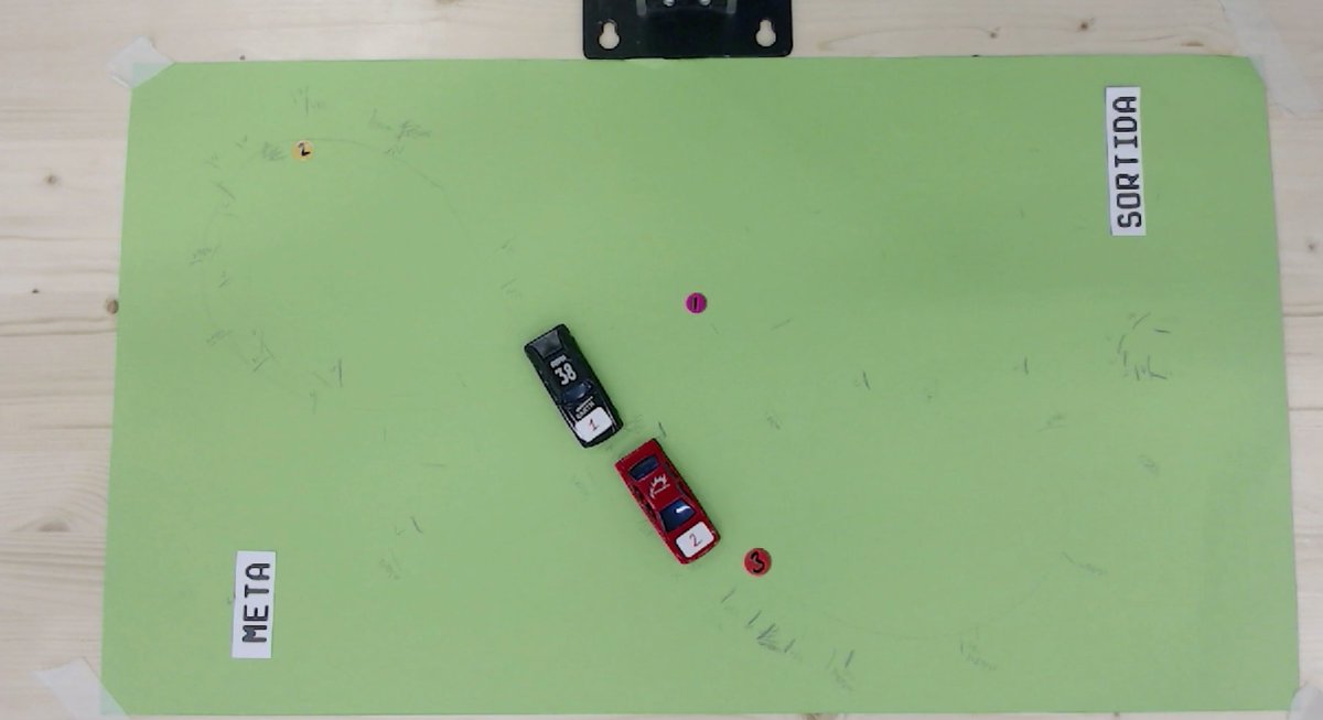 ReteenaFest's tweet photo. Què es pot fer amb 🚗 🚙 i 50 frames 🎞️📸?
Ja podeu veure el resultat del taller "Per un grapat de frames" que van fer els amics de El Bombeto durant la jornada de tallers de #reteenafest ➡️ https://t.co/4ScQKSImQz https://t.co/d7HZnmmQrC