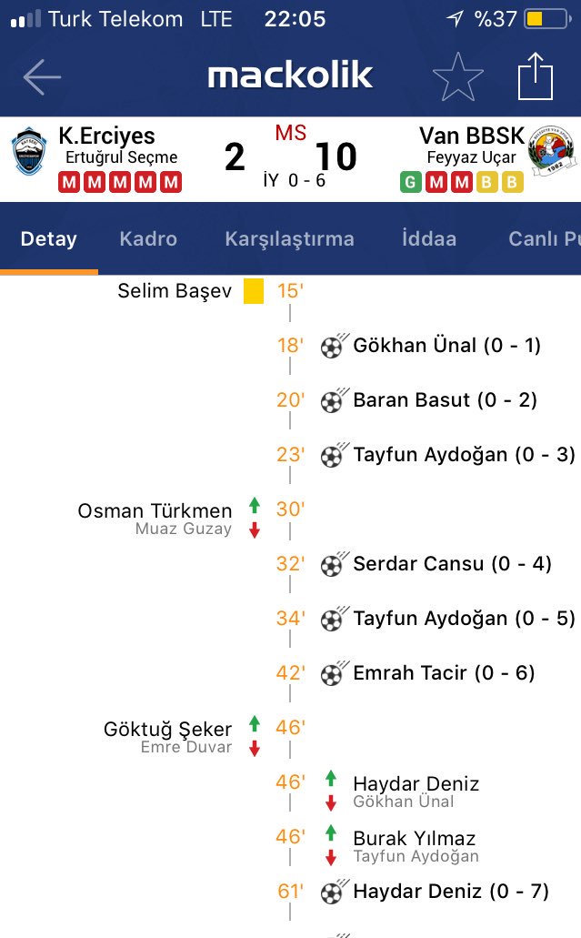 salih_aldemir's tweet photo. Feyyaz Uçar ✔️ #VanBBSK https://t.co/vZ75bXWmTY