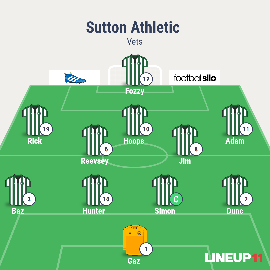 Starting line-up for yesterday's win away to Leone Stars. Goals from Reevsey and Adam. #Sutts #Vetsfootball
