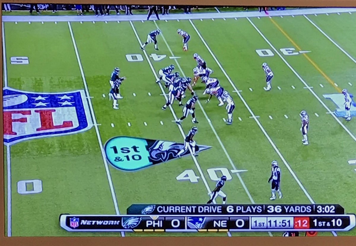 Mark15_ITA's tweet photo. May the show begin,let’s Go Pats!!!😍🏈 #NFL #SuperBowl #SuperBowlSunday #SBLII #GoPatriots #PatsNation https://t.co/i9pvYMFjls