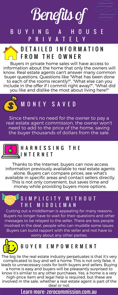 Know these whether you're buying or selling a home in #Australia. #realestate
