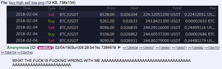 Theory: "hodling is for chumps, you'll just get dumped on, timing the market isn't hard"

Practice: