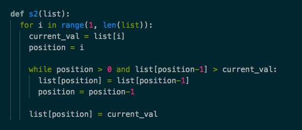 Huxpro's tweet image. Can&apos;t get my head around it at first glance that both of them are insertion sort! 😮😮 #FunctionalProg