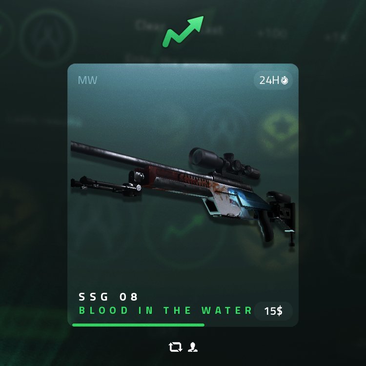 SkinUP📈 tweet media