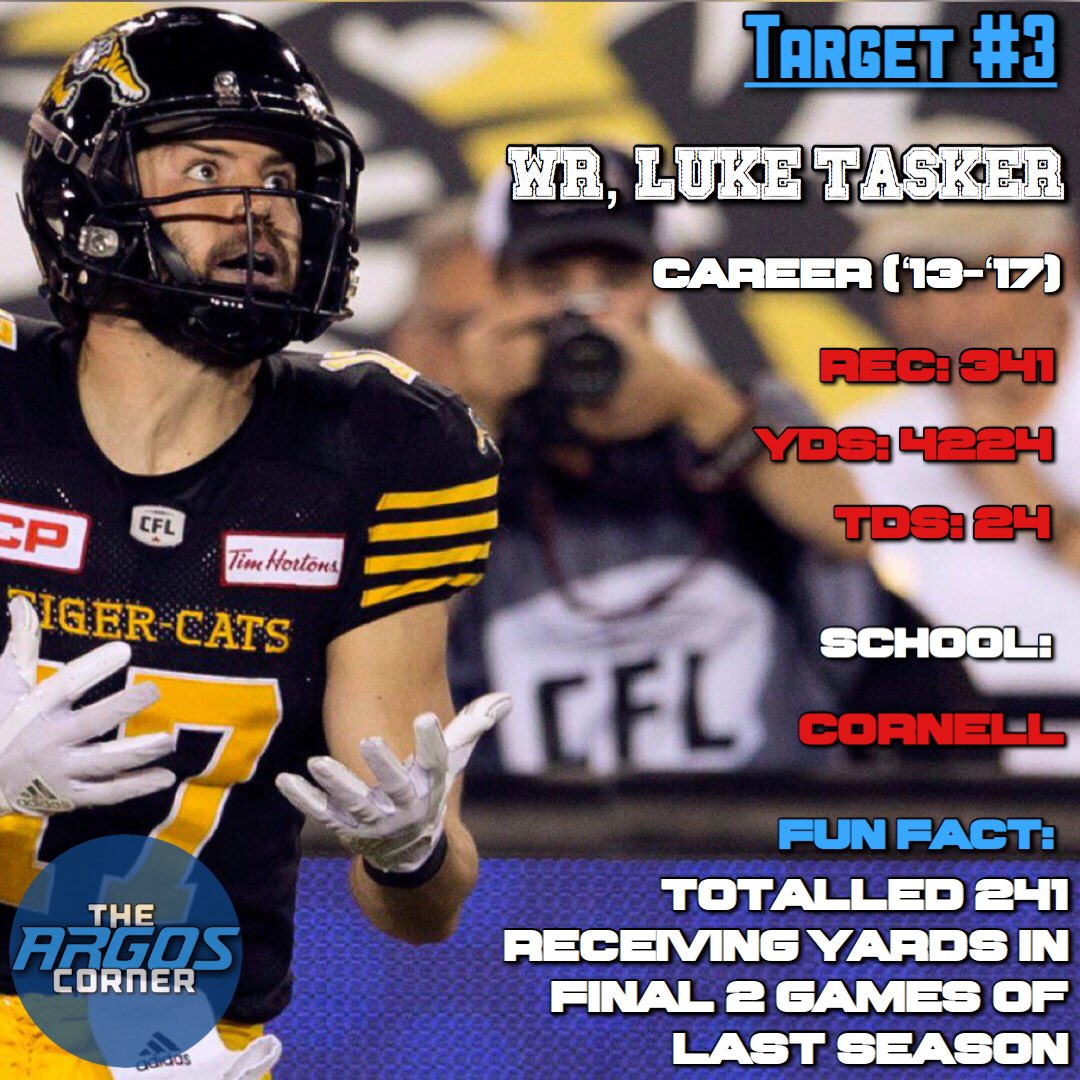 TheArgosCorner's tweet photo. Our third free agent target is star receiver, Luke Tasker!
Should the Argos sign Tasker? https://t.co/mIgsL5KvrR