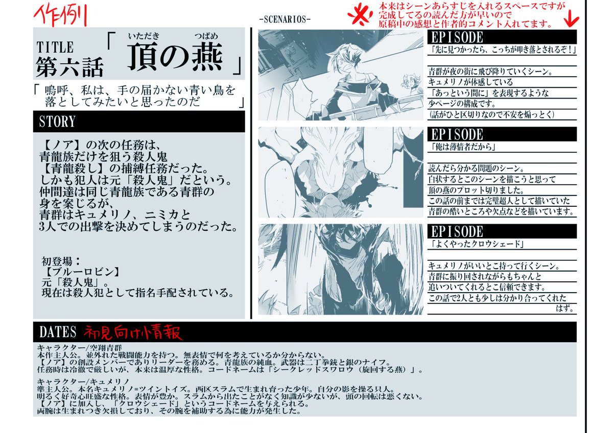 創作のストーリーを一話ずつ確認できるページが欲しいと思って作ったテンプレのおすそわけです。何の飾り気もない…。
1枚目A4サイズなので印刷して紙媒体のメモにも使えます(というかそういう目的で作りました)。
テンプレのDLと利用は自由(改変可)ですが再配布はNGでお願いします。 