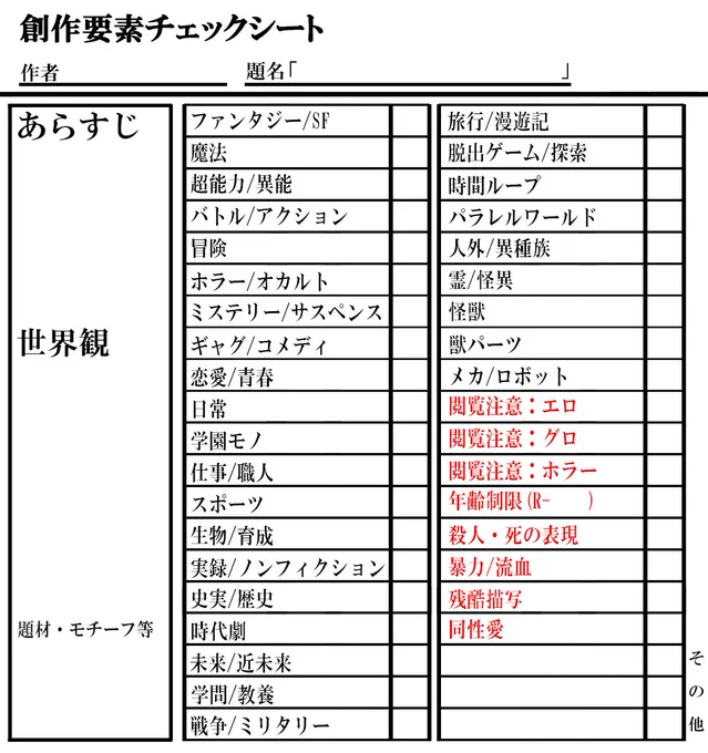 創作要素チェックシート。項目整理してテンプレつくりなおしました。改変可のフリー素材です。
複数用は面倒ですが不要なマスは各自整理して使って頂けると幸いです。 