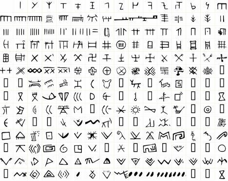 PrehistoricMojo's tweet image. The Vinča Script Files: Vinča signs&symbols, 6th mil. BC. Anglo-Saxon Runes (5th cent. AD). Proto-Sinaitic script (mid 19th cent. BC). Paleo-Hebrew alphabet,Moabite (10th cent. BC). So, Vinca signs are roughly 4000 years older. Cool #VincaCulture #VincaScript #firstscript #origin