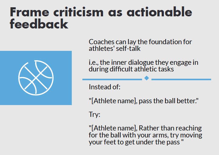 KVanSlingerland's tweet photo. #ProTipSeries: Building #MentalHealthPromotion into #CoachingPractice - Tip 2: Make criticism constructive by pointing out how the athlete can improve next time, not just that (s)he did something wrong. Chances are, your athlete already knows their performance wasn't optimal ;) https://t.co/OTYcsgeOq1