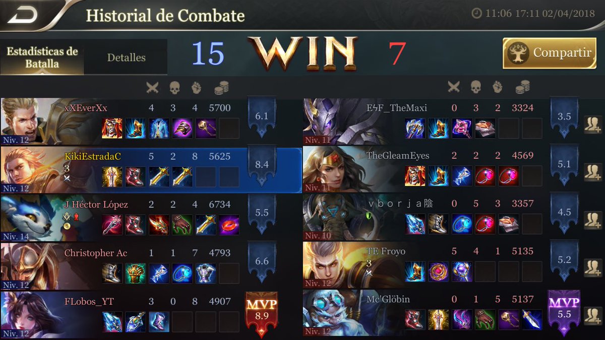 Selec. ESA aov tweet media