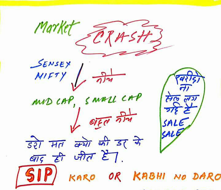 Sanjaybansal Arya (@sanjaybansalar3) on Twitter photo 