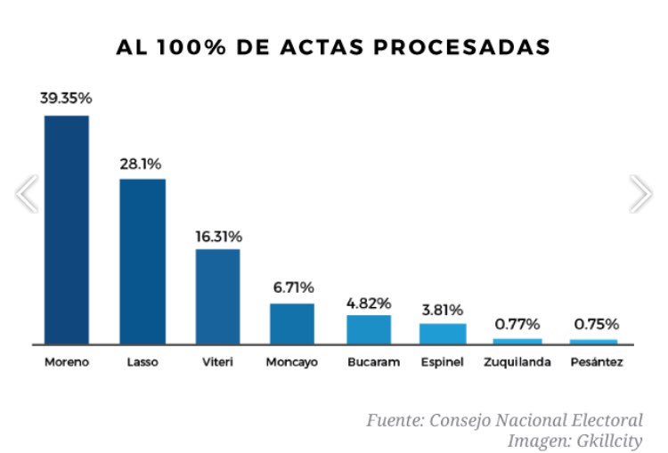 Ver imagen en Twitter