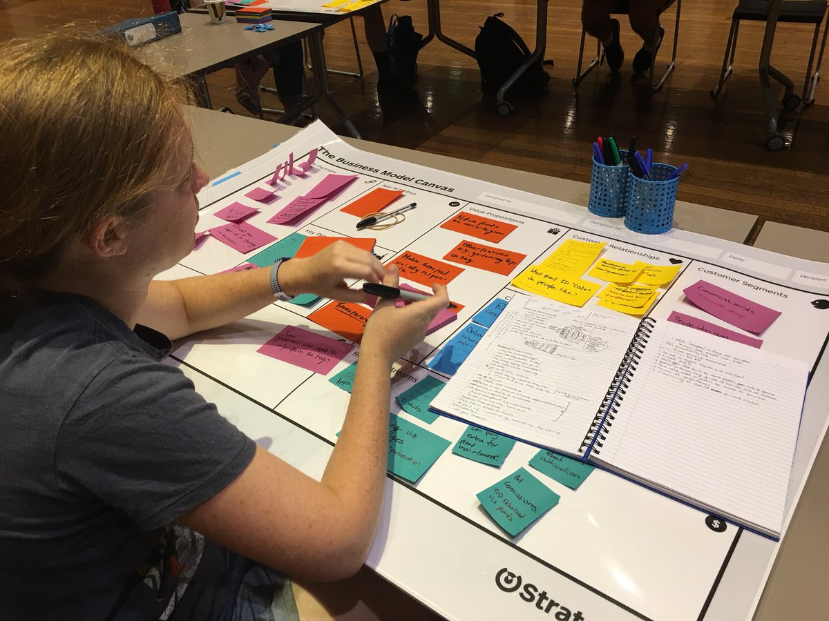 StartFutureNow's tweet photo. Workshop 6, #KeyResource #KeyActivities #EntreprenerialChangeMark @UnleyCouncil with @sanja_jay @TalentAcademySA https://t.co/ETA18CXZyF