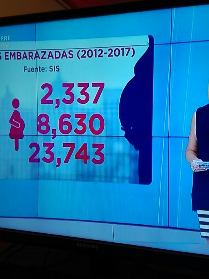 DuraDeCallar's tweet photo. #YEnDondeQuedó su defensa de los niños y niñas peruanos? Dónde está Rosas, Tubino? Rafael Rey? Dónde están ahora? https://t.co/HDibGn7WLP