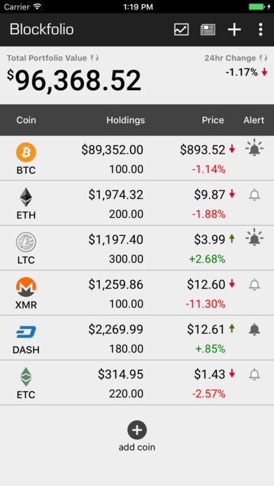 Neeraj K. Agrawal tweet media