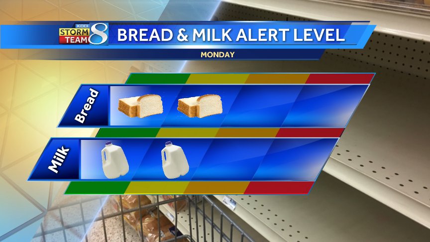 JSydejkoKCCI's tweet photo. **UPDATED** BREAD & MILK ALERT LEVEL:
An increased loaf is likely! Cinnamon swirl bread is allowed! #iawx #iowa #BreadAndMilk #BMAL https://t.co/yKXgPCqrF2