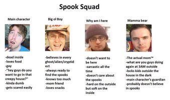 Tag yourself I’m ‘main character’