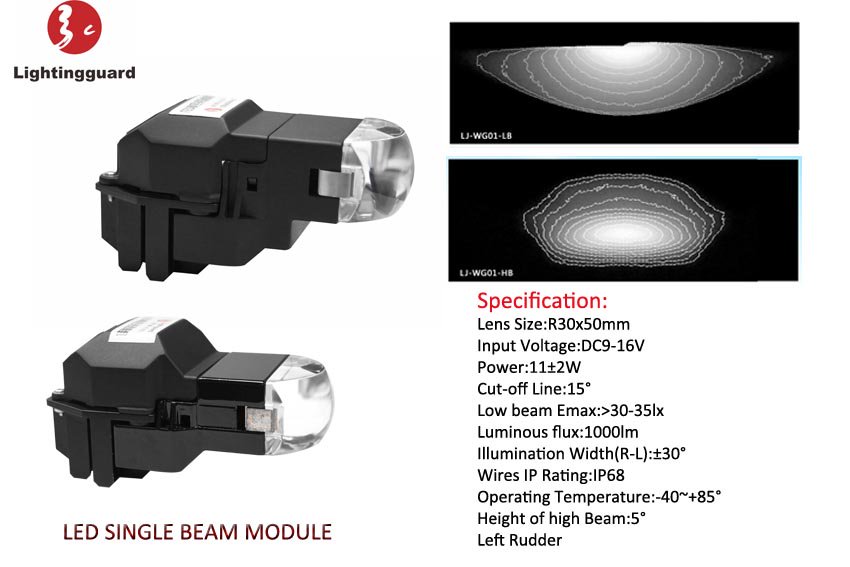 LEDheadlightss's tweet image. Ideal Application for Jeep 7'' LED headlight,with a shroud,best seller!

KBO&amp;amp;Lightguard Focus on LED automotive lights,including LED headlight module(Projector)and LED headlight conversion kits.