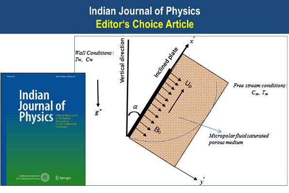 Springer Physics Editors Choice Article In The Indian Jr Of Physics Read Feb 18 Article T Co Rinu0dj1vs Finite Element Computation Of Multi Physical Micropolar Transport Phenomena From An Inclined Moving Plate In