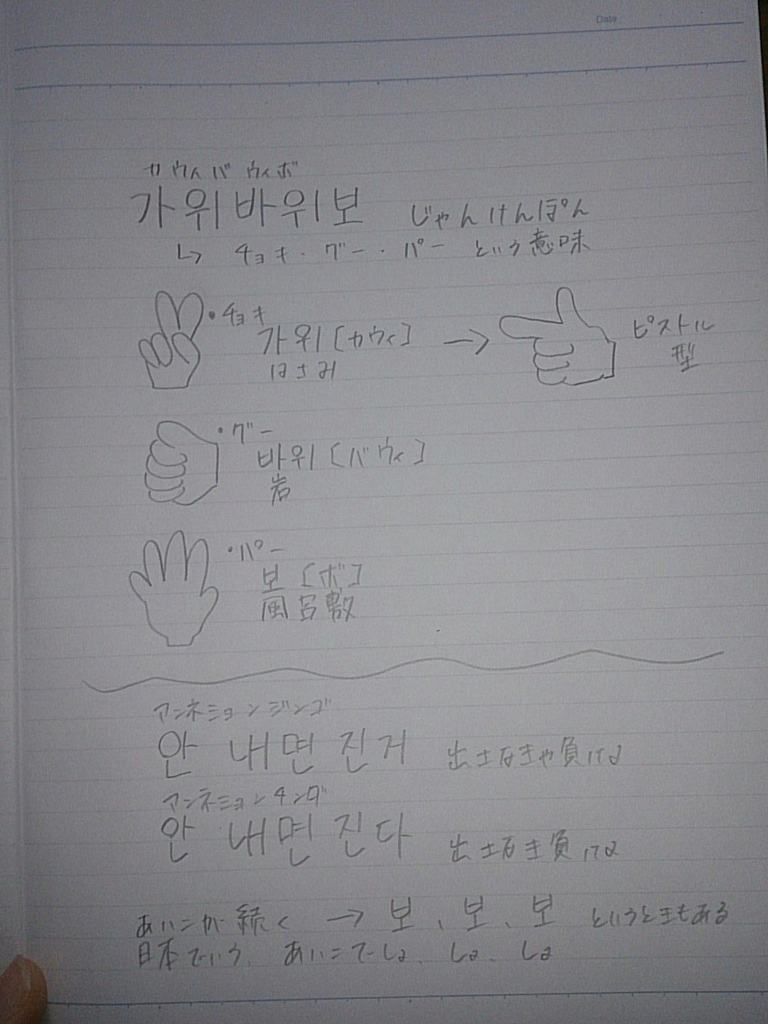 ㅎㄴㅋ 韓国のじゃんけん ｖliveとか見て気になってる人もいると思うので良かったら じゃんけんぽん 가위바위보 ｶｳｨﾊﾞｳｨﾎﾞ チョキ 가위 ｶｳｨ グー 바위 ﾊﾞｳｨ パー 보 ﾎﾞ 出さなきゃ負けよ 안 내면 진거 ｱﾝﾈﾐｮﾝｼﾞﾝｺﾞ 안 내면 진다 ｱﾝﾈﾐｮﾝ