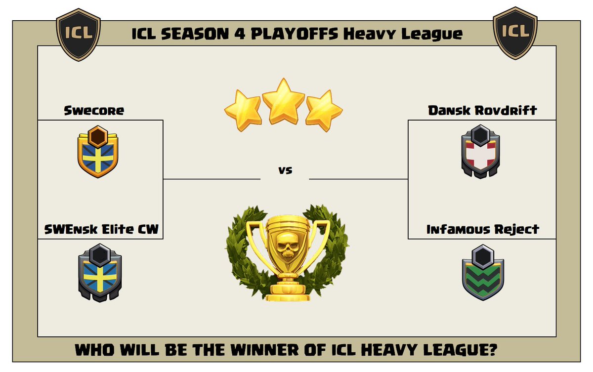 ICL COC tweet media
