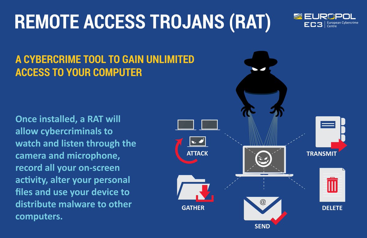 poison ivy remote administration tool download poison ivy remote administration tool download