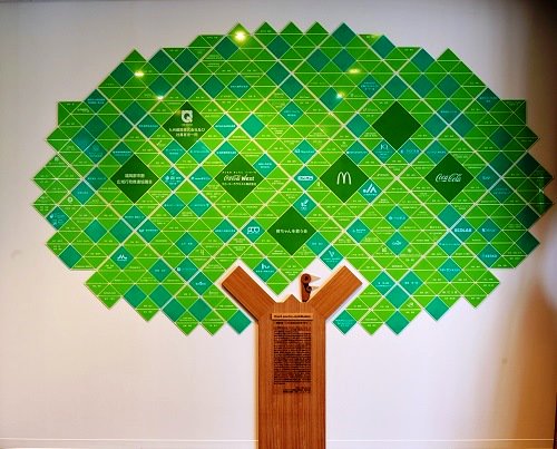 Twitter पर ドナルド マクドナルド ハウス財団 15年5月に誕生した国内10号目となる ドナルド マクドナルド ハウス ふくおか は 福岡市立こども病院の敷地内に建てられた九州地方で初めてのハウスです より多くの家族を迎えることができるよう活動していき