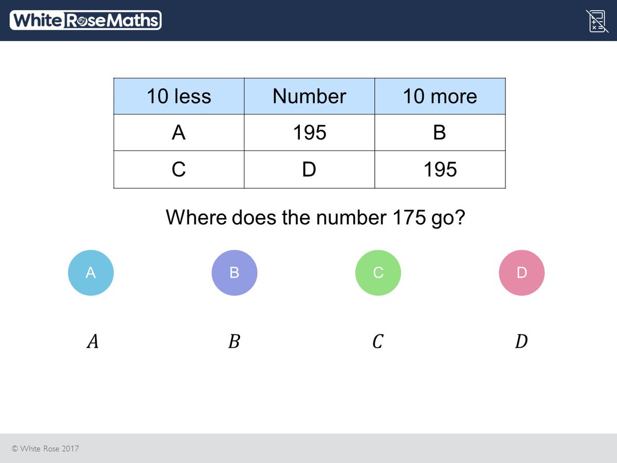 Good morning! Key Stage 2 Maths SATs Daily Practice Day 1 with <a href="/WhiteRoseMaths/">White Rose Maths</a>. View all questions here: ow.ly/BuPq30hXZ4q