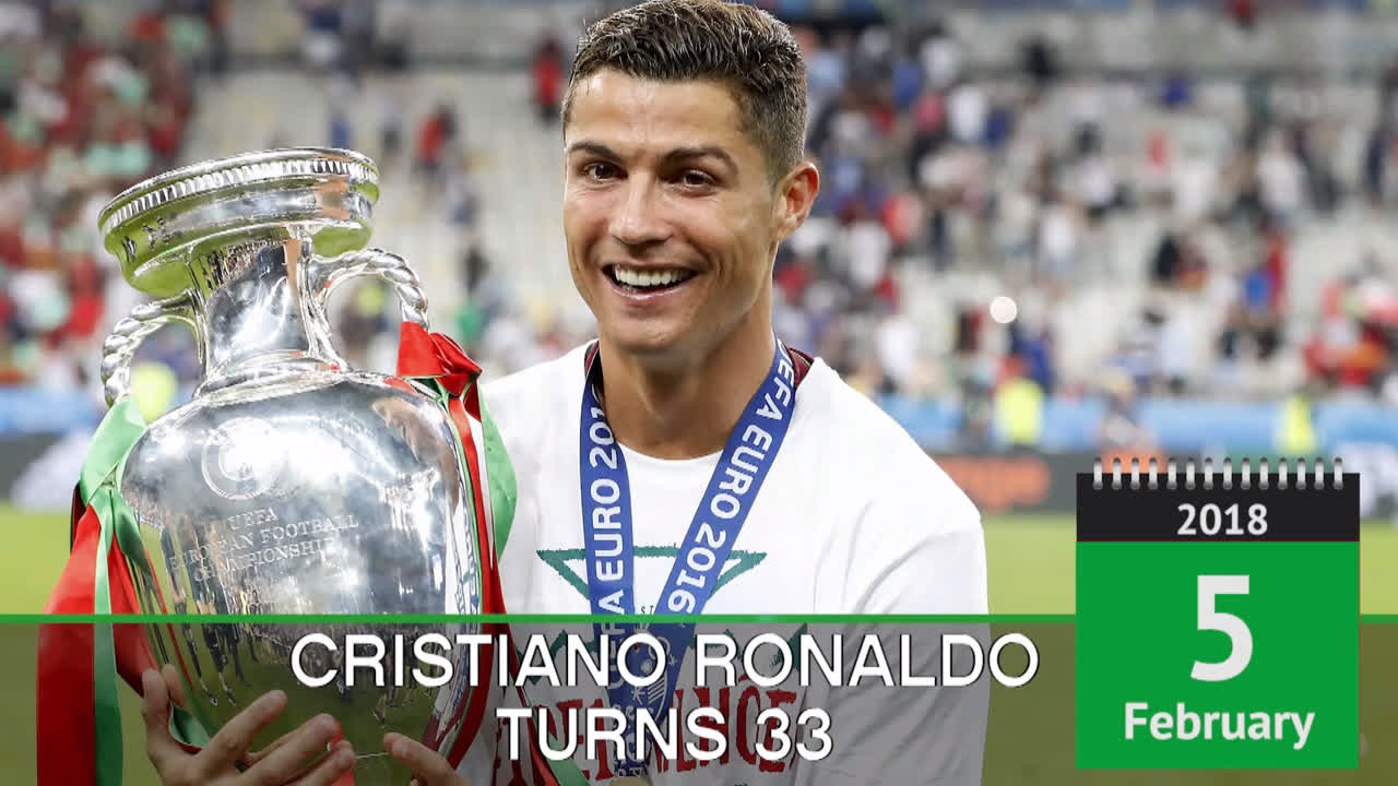 Happy 33rd Birthday to Ronaldo!

A truly special player. 