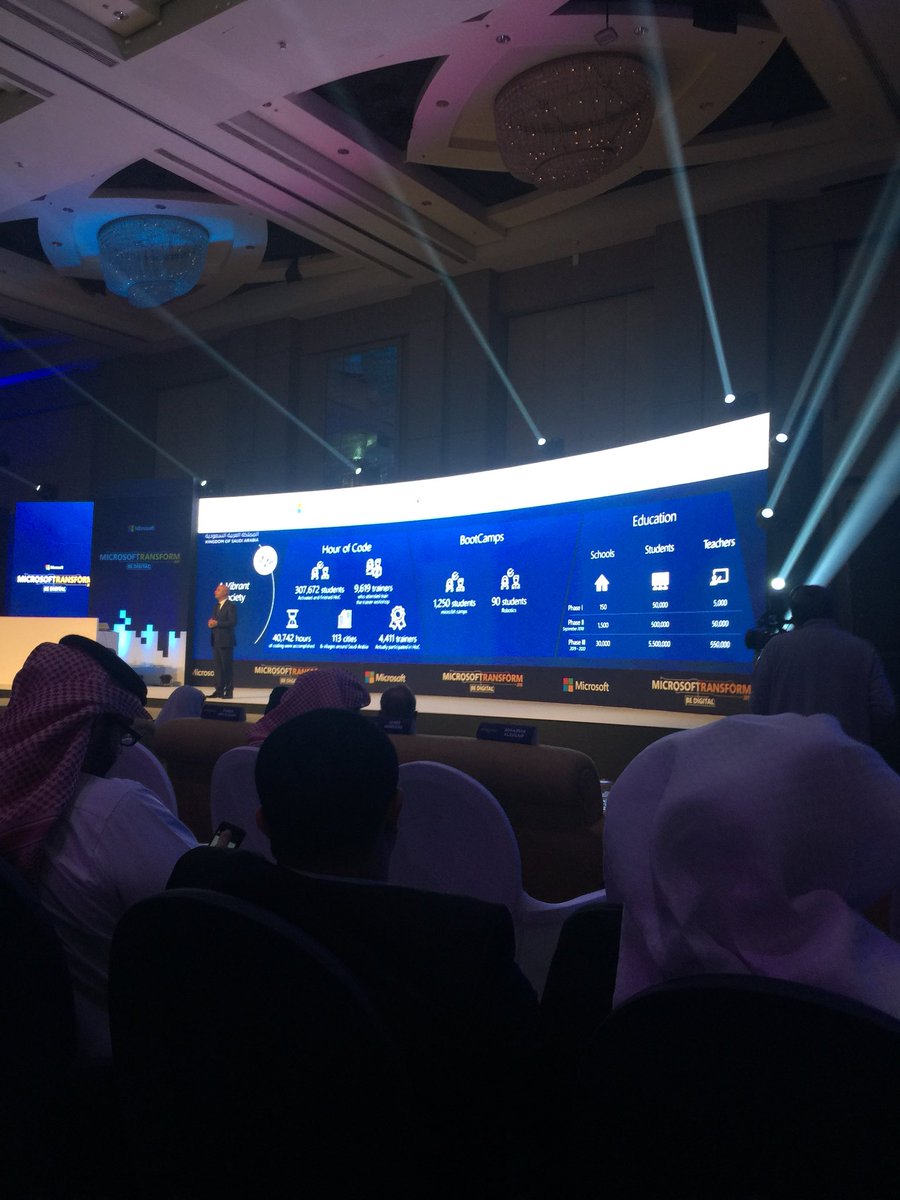 faisalbinmajid's tweet image. #microsoft_transform #vision_2030 true transformation 👌🏽