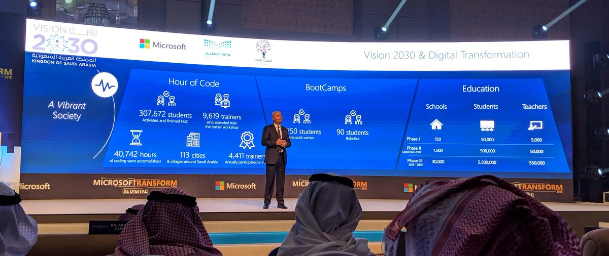 falsaif's tweet image. شراكات من #مايكروسوفت مع وزارة التعليم  ومسك في قطاع التعليم لتحفيز تعليم الذكاء الصناعي, الروبوت والتطوير التقني مع الطلاب 

#Microsoft_Transform