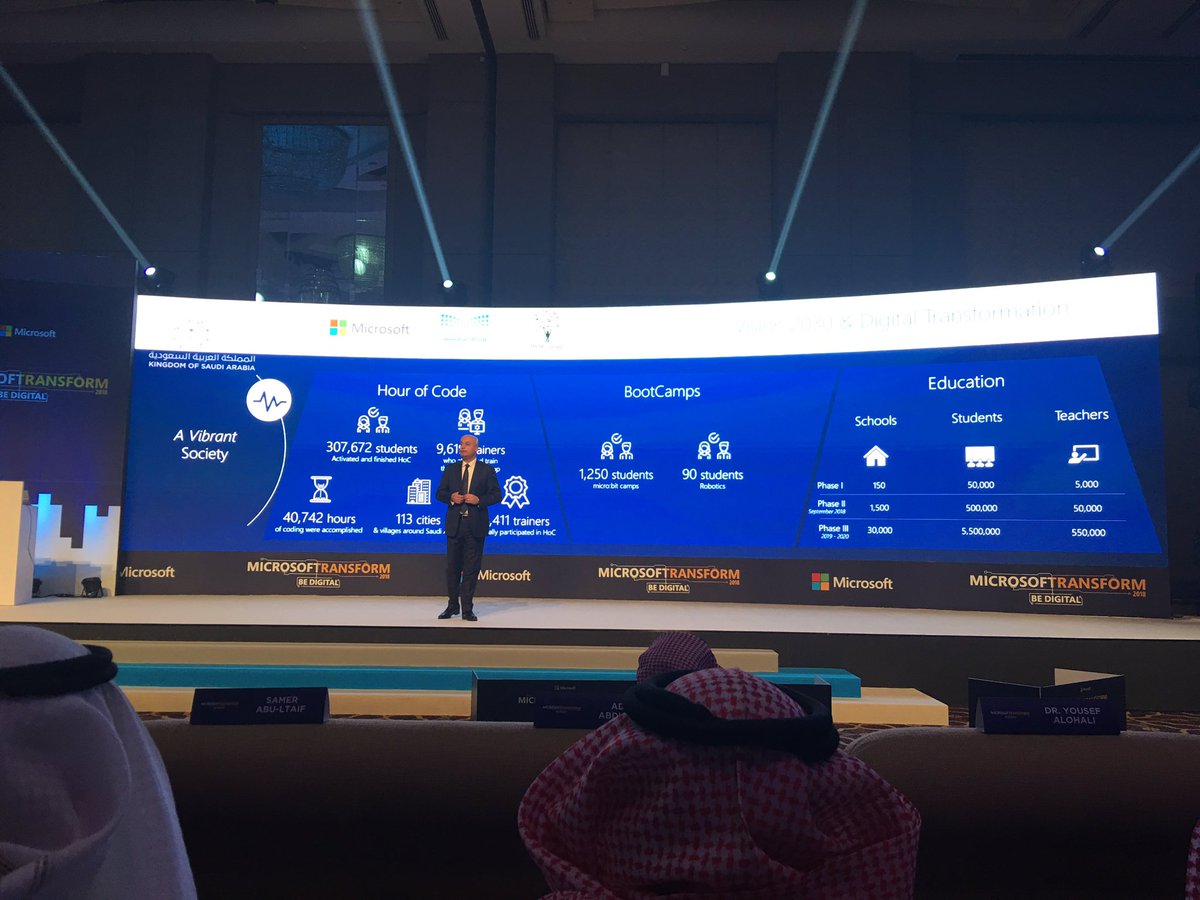 Saudi_Reader202's tweet image. #microsoft_transform promising future with Microsoft.