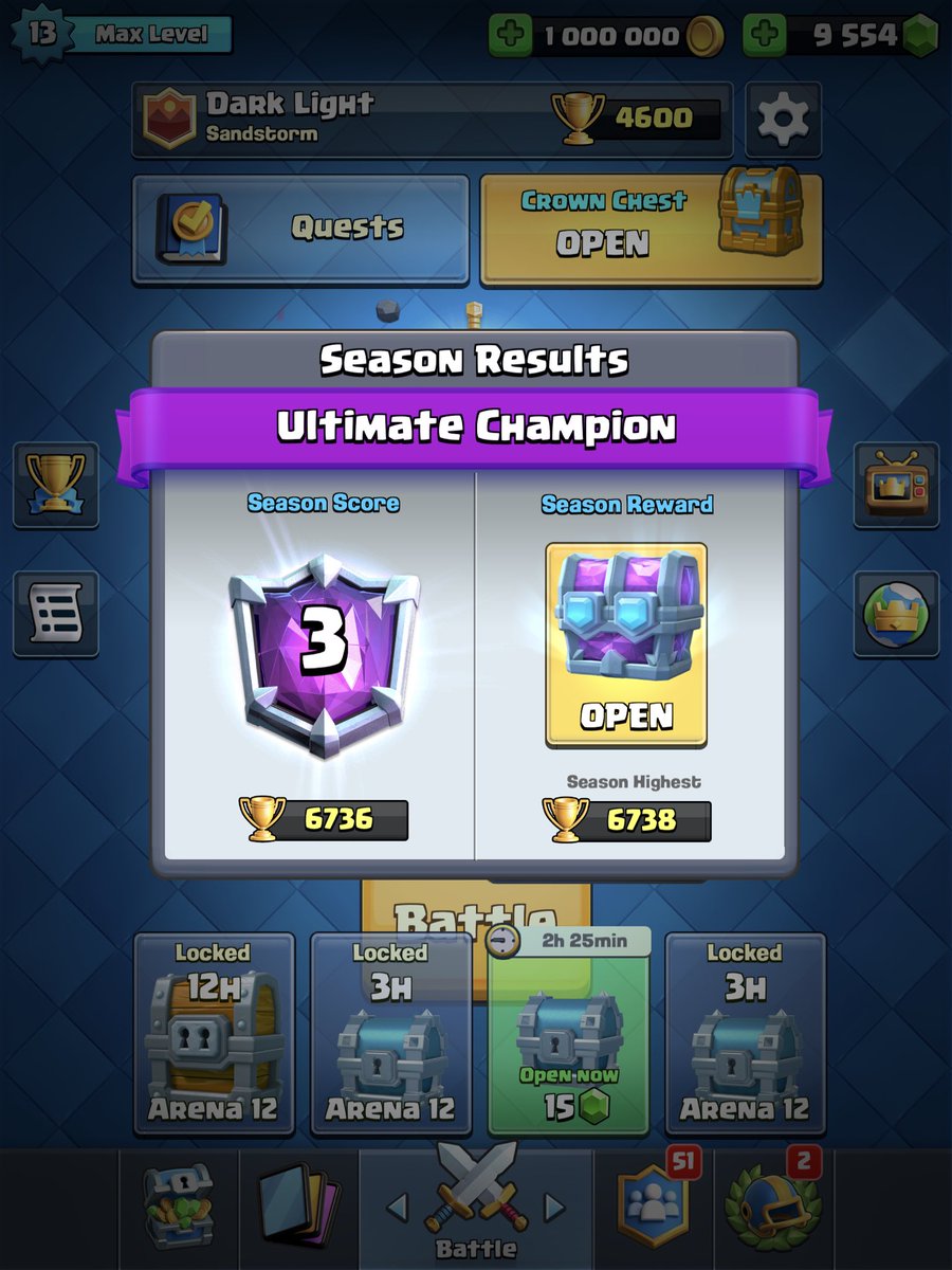 Una lástima no encontrar una partida al final, pero puedo estar orgulloso de decir que solo 2 personas quedaron delante de mi!! 🏆🥉