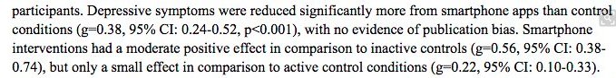 ASBDD_EMCR's tweet photo. Do #apps for depression work? 
Paper by ASBDD ECR @JMNBDI shows the effect sizes of apps are pretty similar to those of online interventions. Early days but the evidence is emerging. 
Open access: https://t.co/ze532On5Gg
@JohnTorousMD @joefirth7 @abhishekpratap @simon_rosenbaum https://t.co/5ojakOBsBY