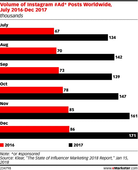 Socialyse tweet media