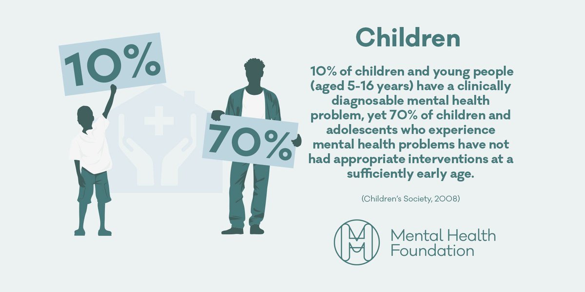 It's #ChildrensMentalHealthWeek - we must do more to support good mental health for all children
