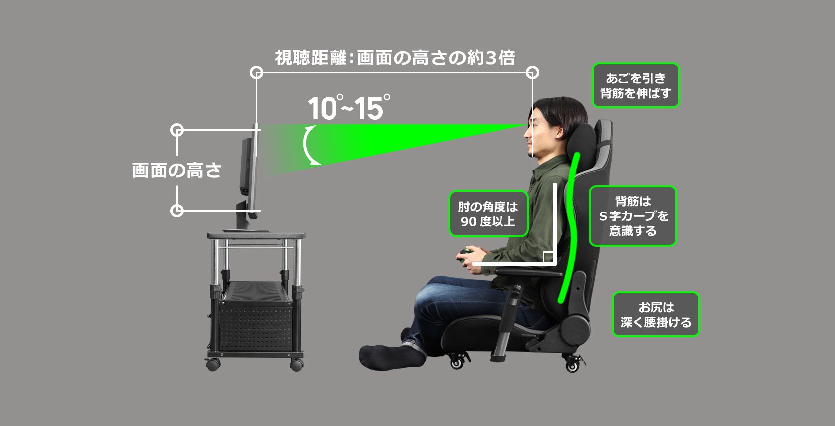 バウヒュッテは大阪の会社だよ テレビの見やすい高さって Pcモニタと同じく テレビにも見やすい高さ 角度があるのです バウヒュッテおすすめのテレビポジションは 視線まっすぐより下に10 15度の位置 テレビの上端を バウヒュッテは大阪の会社だよ テレビの見やすい高さって Pcモニタと同じく テレビにも見やすい高さ 角度があるのです バウヒュッテおすすめのテレビポジションは 視線まっすぐより下に10 15度の位置 テレビの上端を