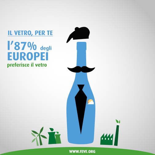 Vi state chiedendo quanti siano gli europei che preferiscono il packaging in #vetro?