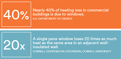 SunControlCtr's tweet image. Looking for a way to keep your home or office warmer in the Winter and cooler in the Summer? 3M™ Thinsulate™ Window Film can do just that!
