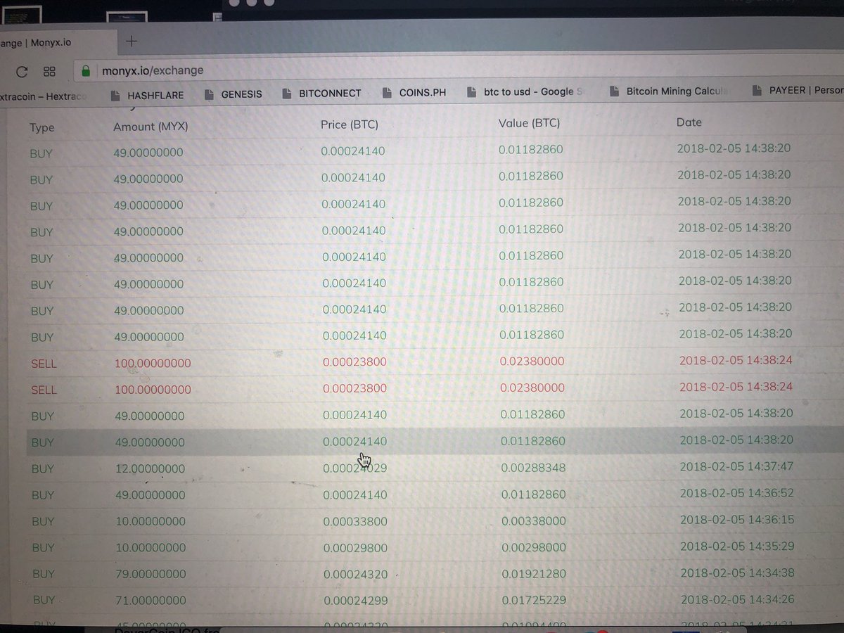 cryptopilipinas's tweet photo. A lot of buyers at #monycoin. Buy now before it moons..
#davorcoin #crypto #investors #invest #bitfinite #altcoin #tothemoon https://t.co/vfEmta0CGw