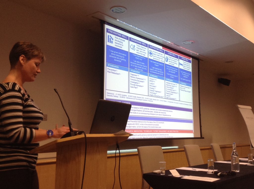 LearnPEOLC's tweet photo. #EndofLifeDementia Dementia pathway https://t.co/m3GqCxv5uA